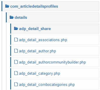 The created layouts overrides