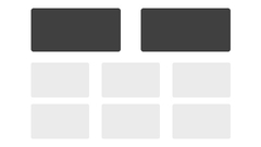 Parameters for the leading items