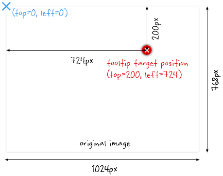 Calculating target coordinates