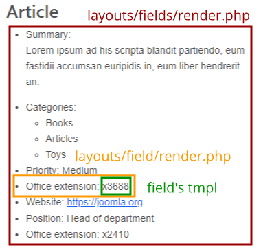 Rendering fields